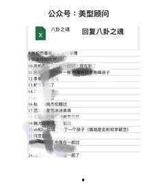 今日八卦爆料图最新,神秘恋情曝光，明星情侣疑曝光！